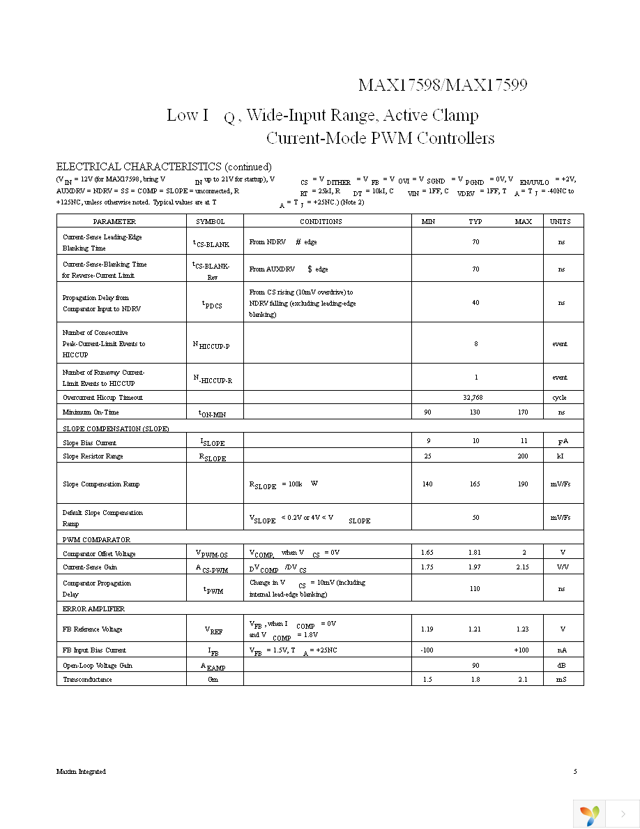 MAX17598ATE+ Page 5