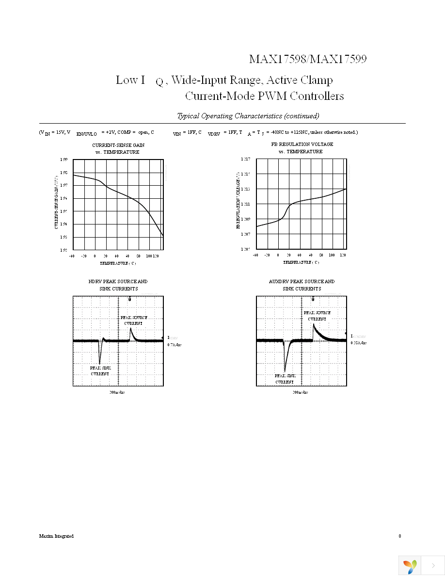 MAX17598ATE+ Page 8