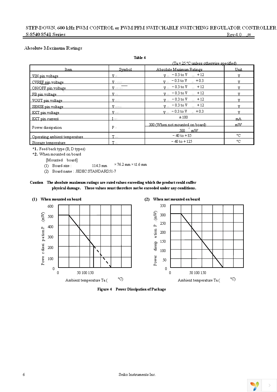 S-8540C18FN-ICDT2G Page 6