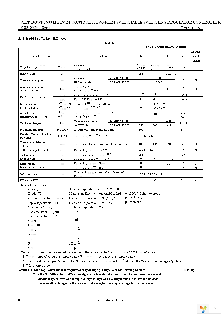 S-8540C18FN-ICDT2G Page 8
