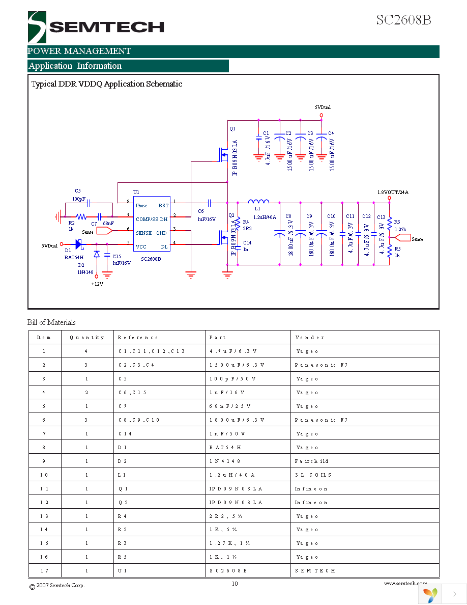 SC2608BSTRT Page 10