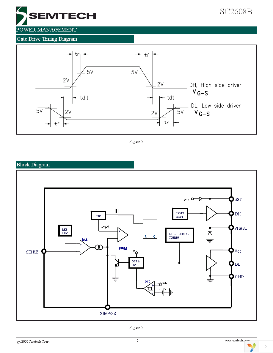 SC2608BSTRT Page 5