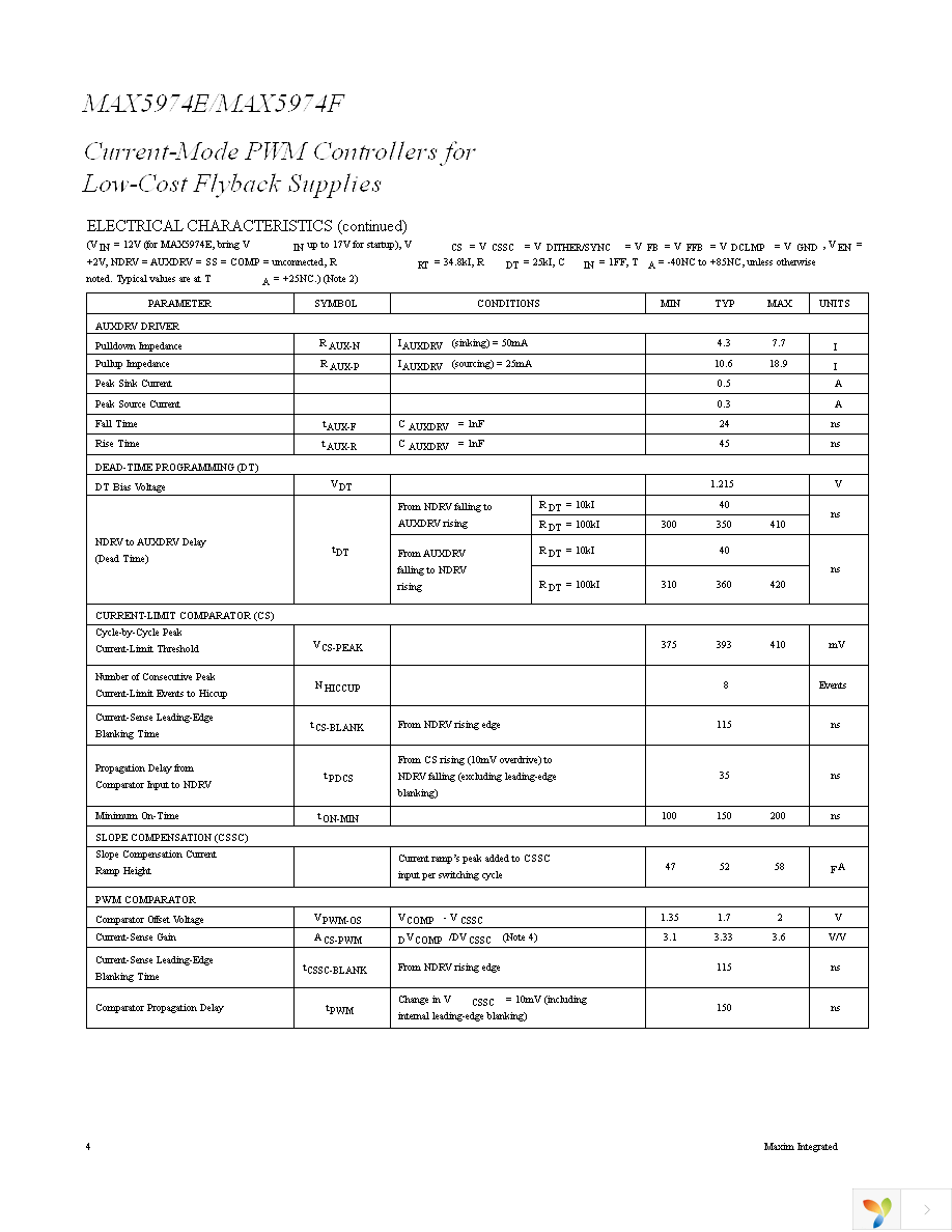 MAX5974EETE+T Page 4