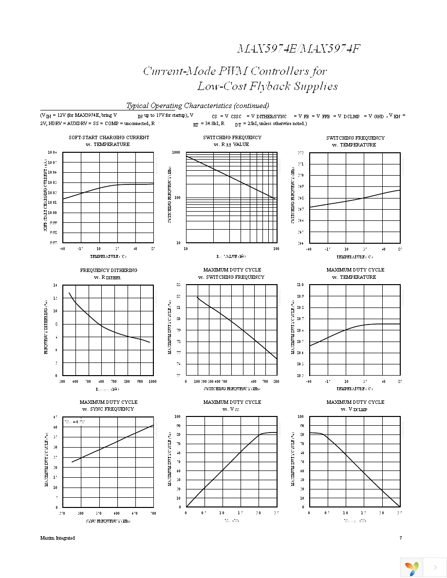 MAX5974EETE+T Page 7