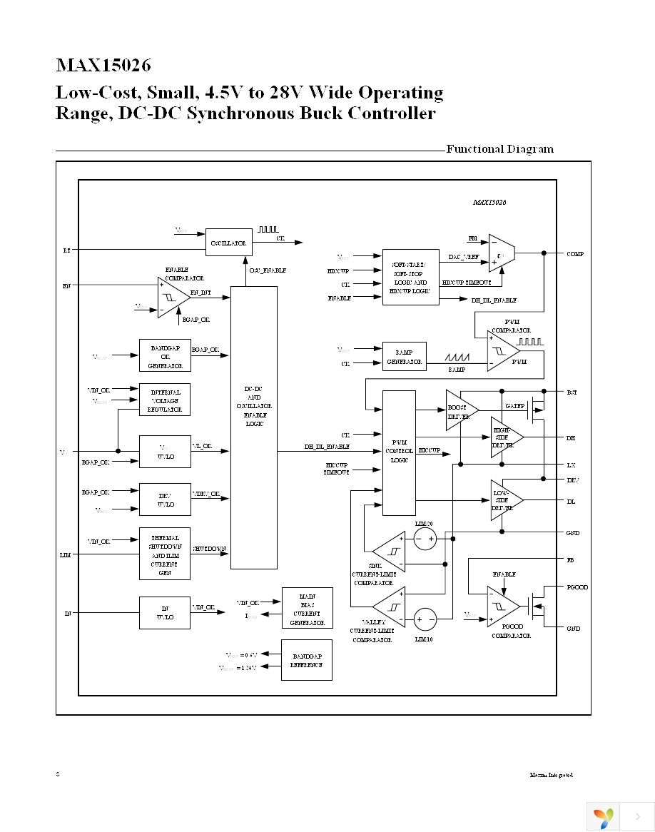 MAX15026CATD+T Page 8