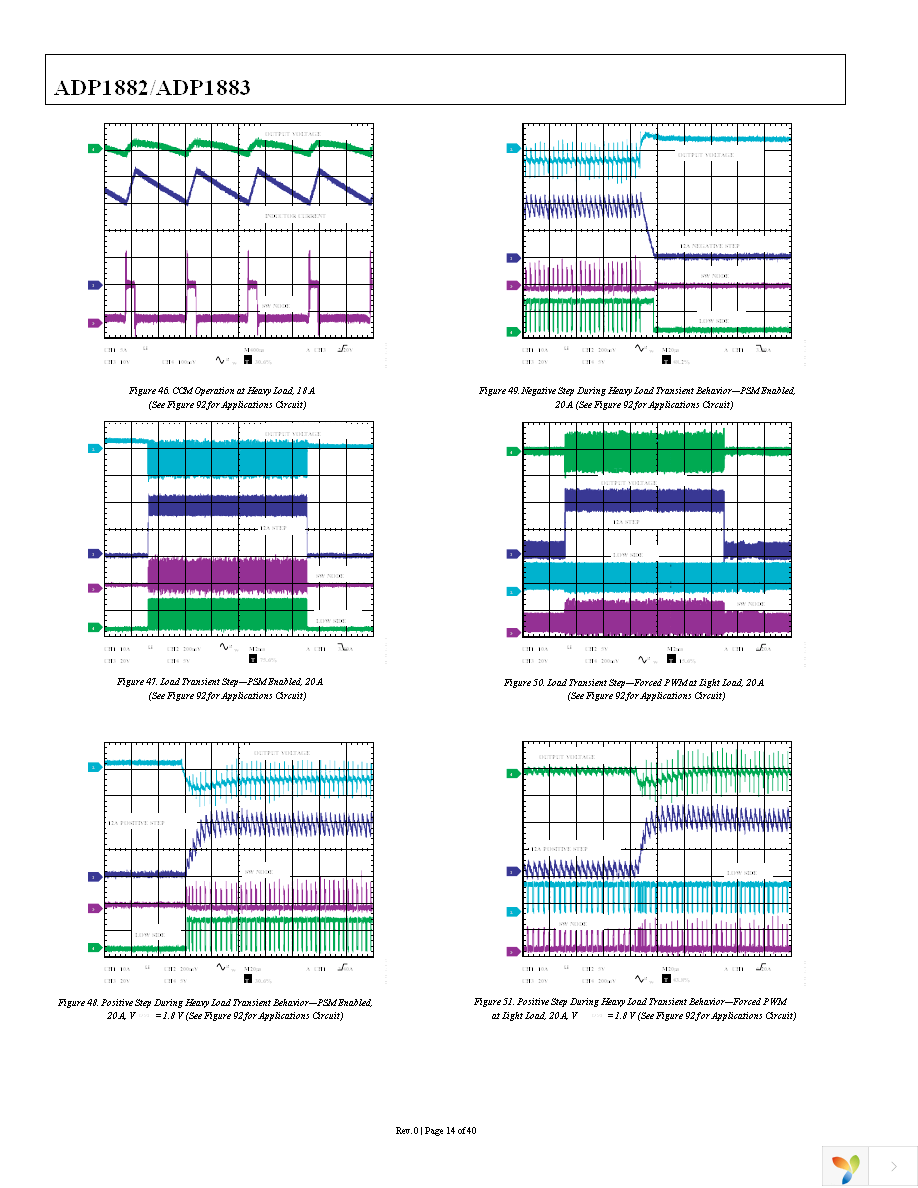 ADP1882ARMZ-0.6-R7 Page 14