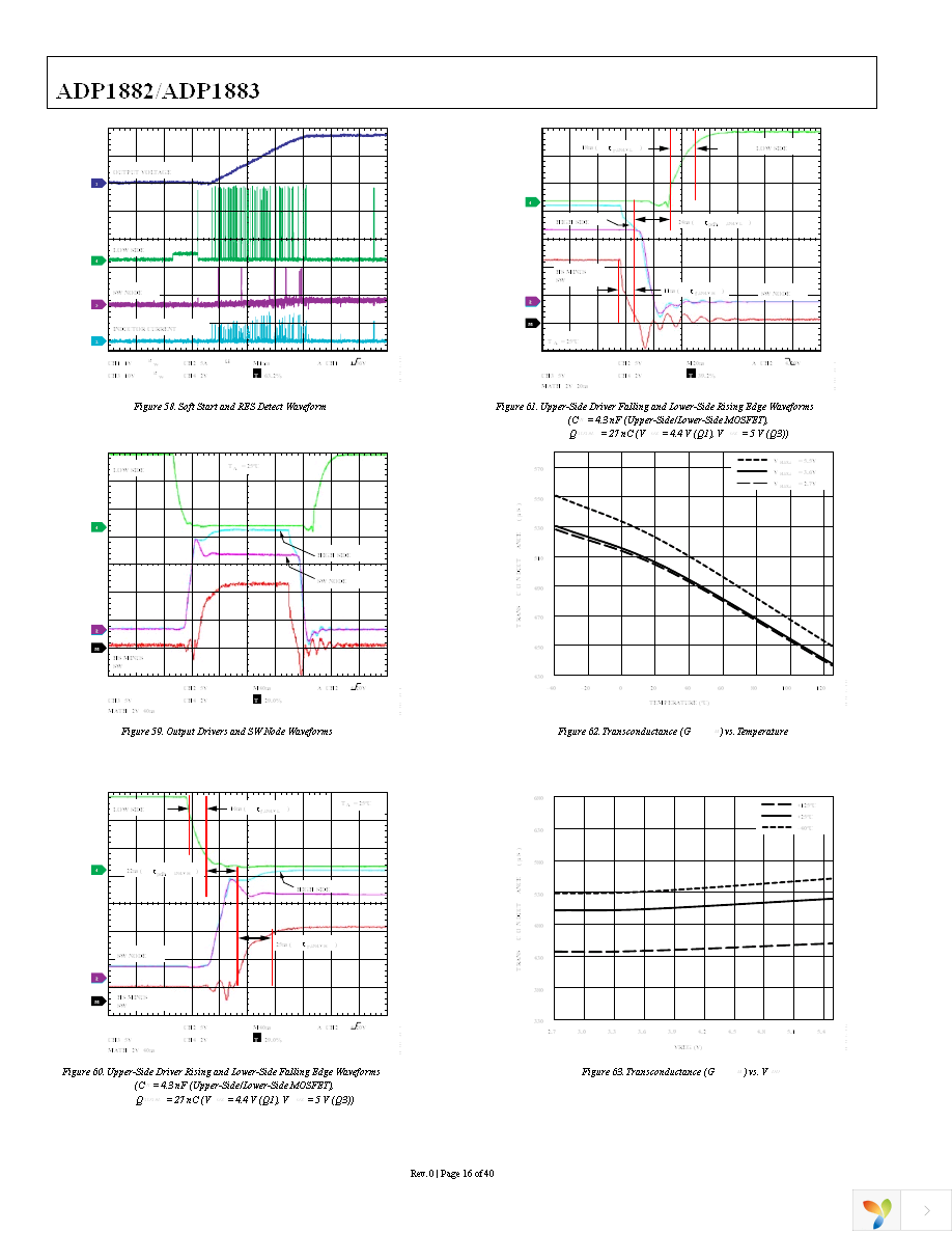 ADP1882ARMZ-0.6-R7 Page 16