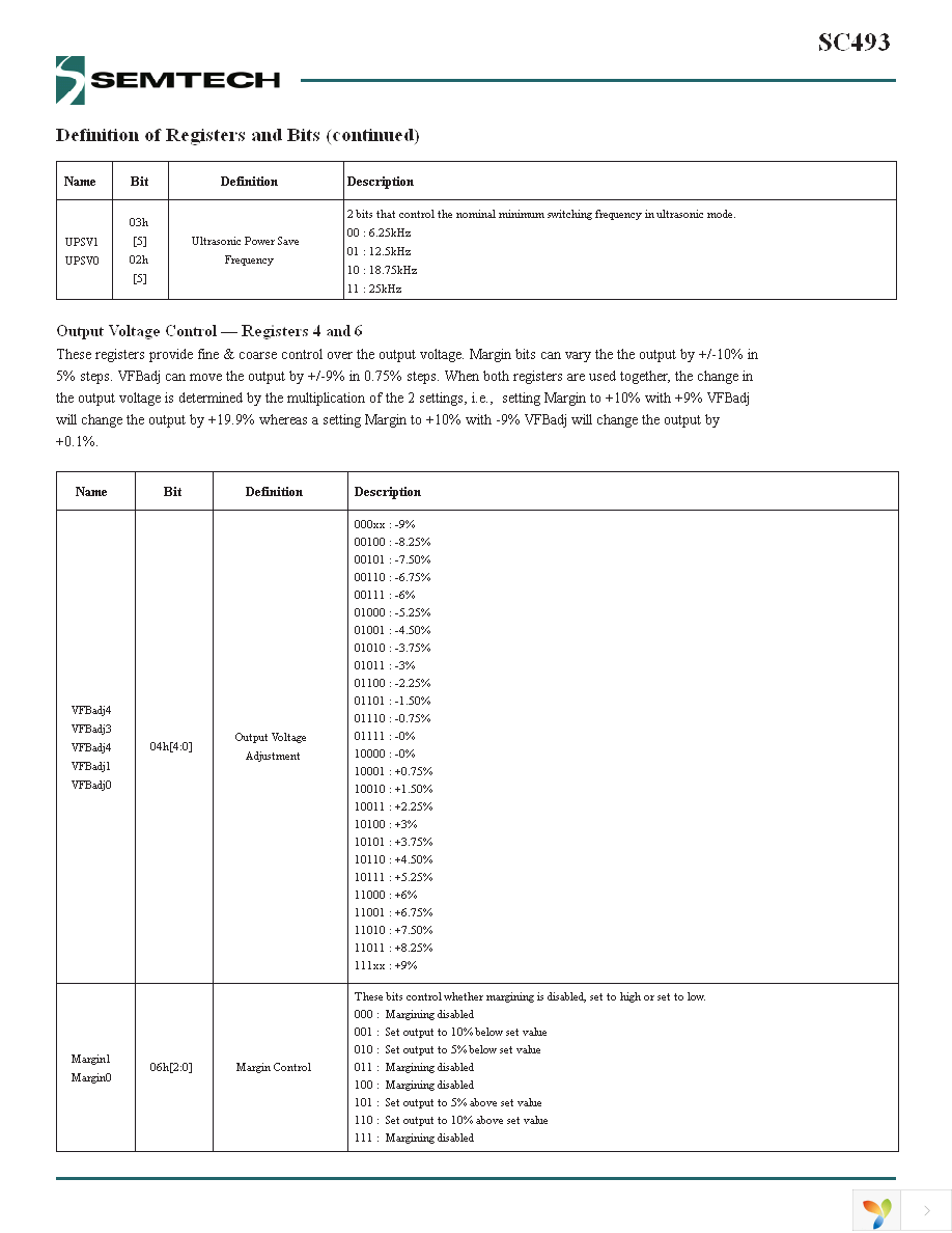 SC493ULTRT Page 23