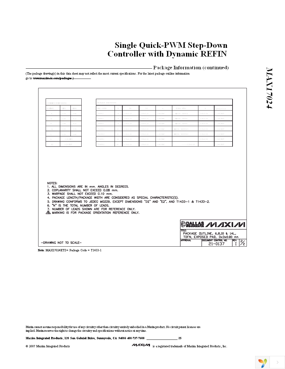 MAX17024ETD+T Page 25