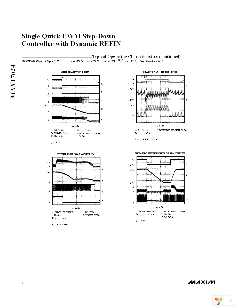 MAX17024ETD+T Page 8