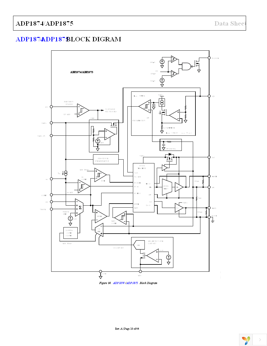 ADP1874ARQZ-0.6-R7 Page 18