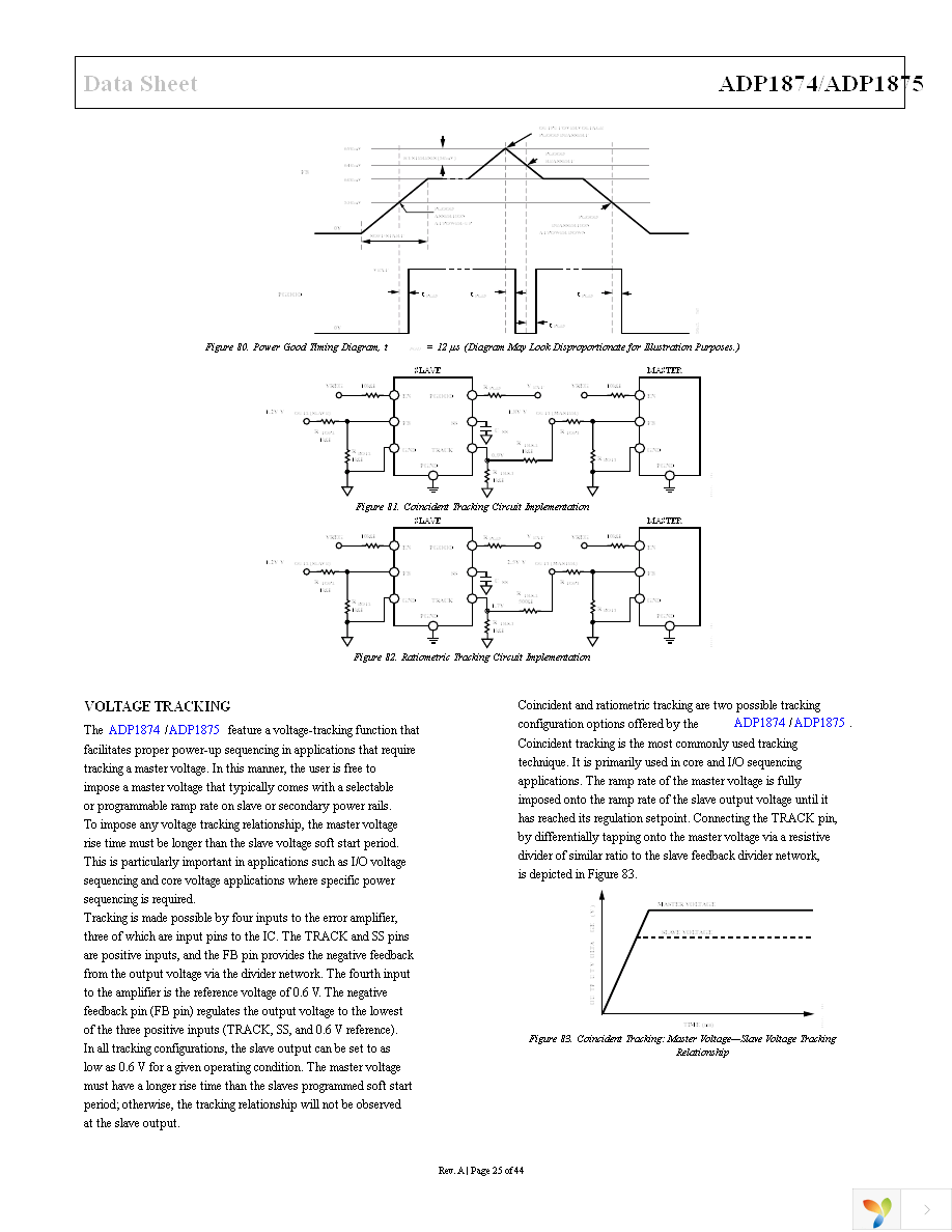 ADP1874ARQZ-0.6-R7 Page 25