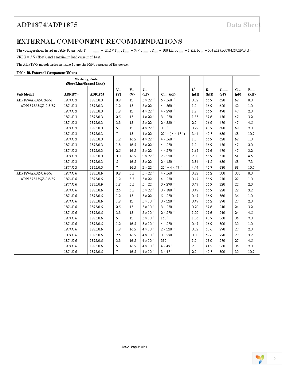 ADP1874ARQZ-0.6-R7 Page 34