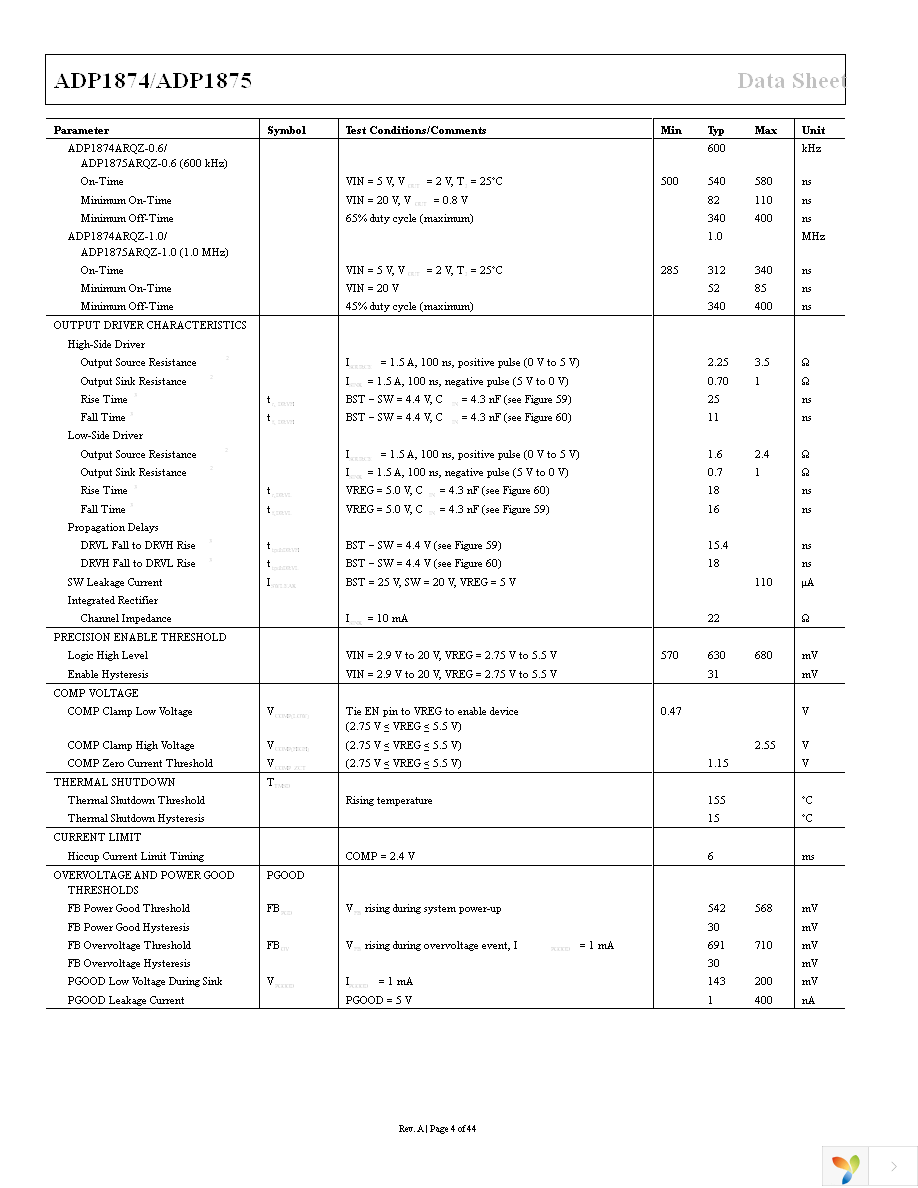 ADP1874ARQZ-0.6-R7 Page 4