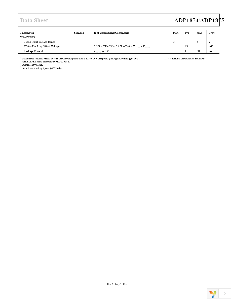 ADP1874ARQZ-0.6-R7 Page 5