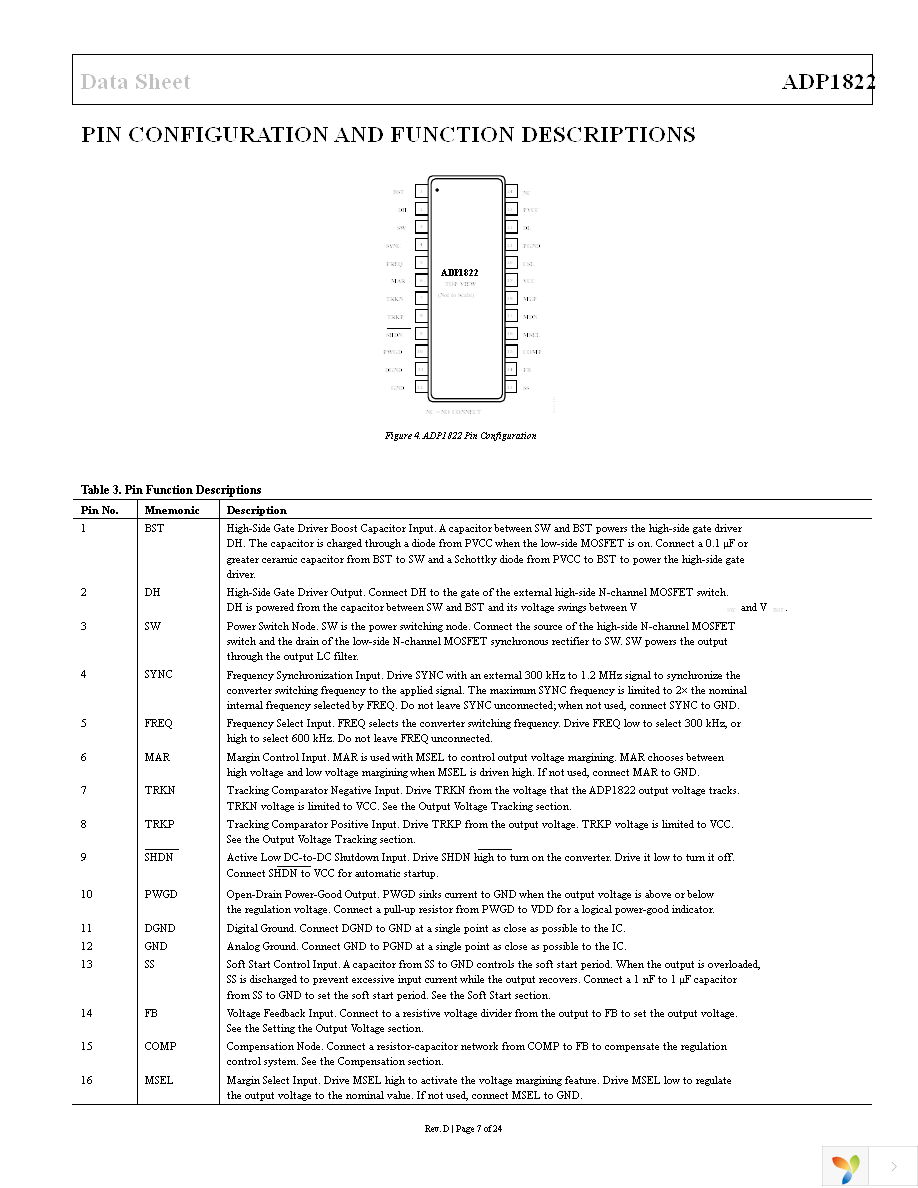 ADP1822ARQZ-R7 Page 7