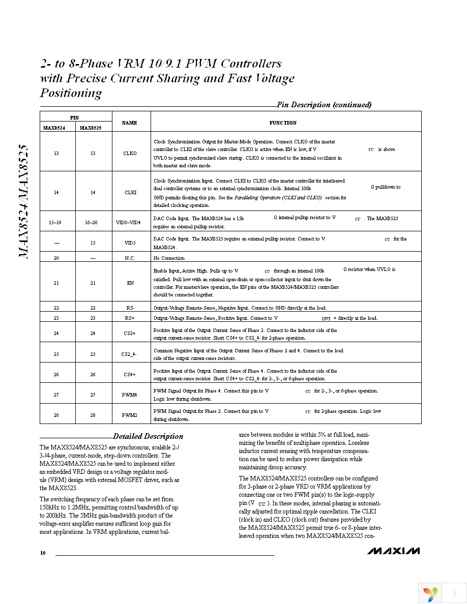 MAX8525EEI+T Page 10