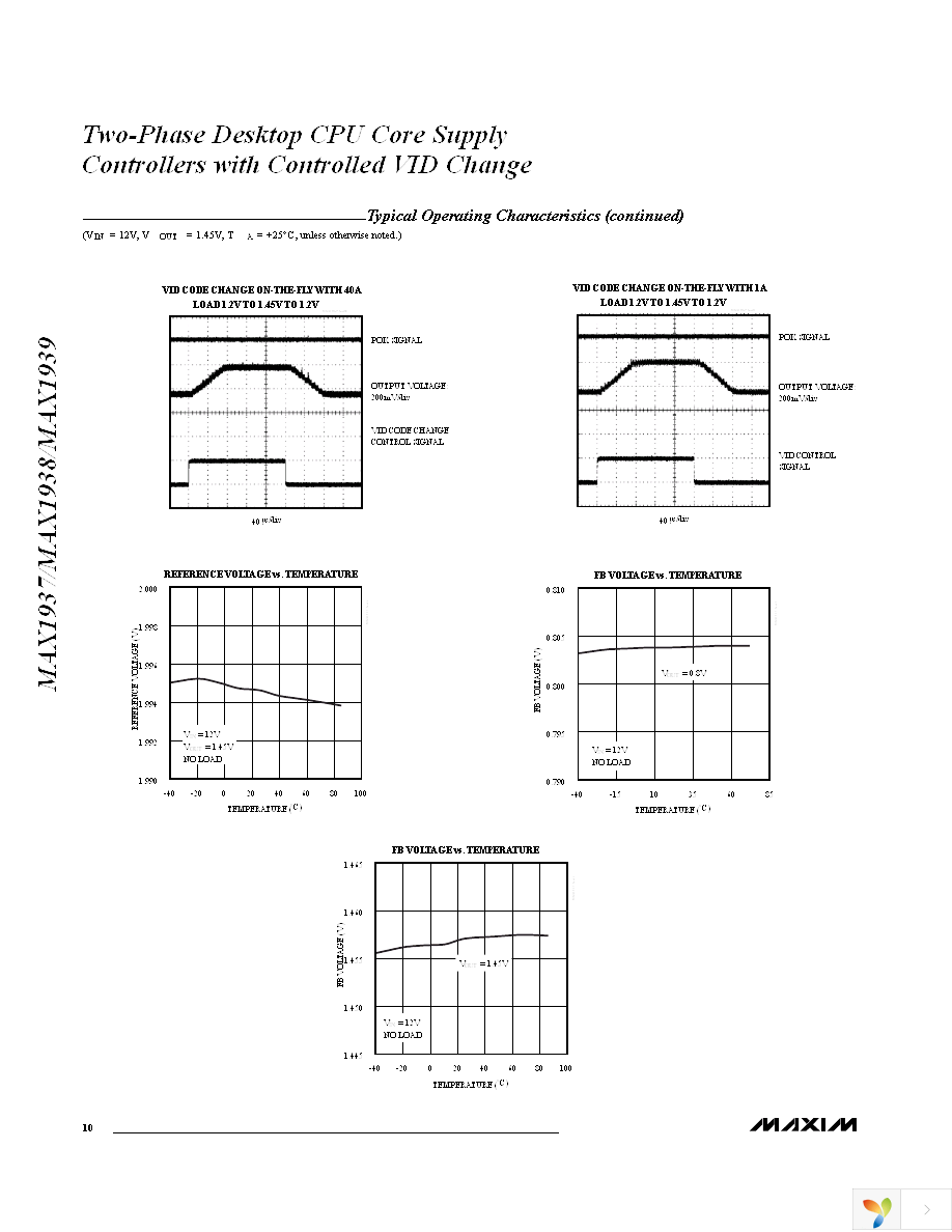 MAX1937EEI+T Page 10