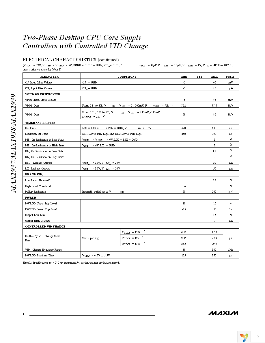 MAX1937EEI+T Page 6