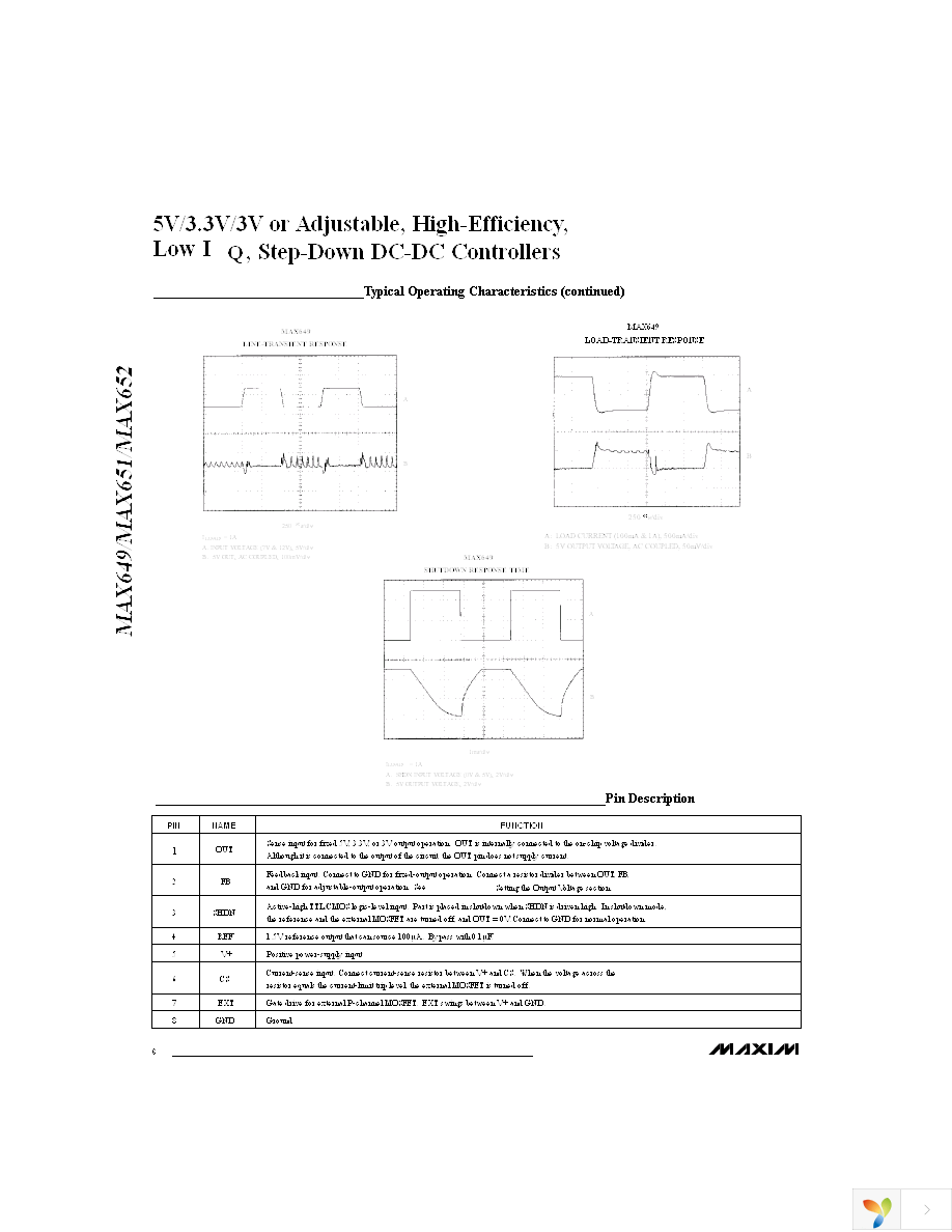 MAX651ESA+T Page 6