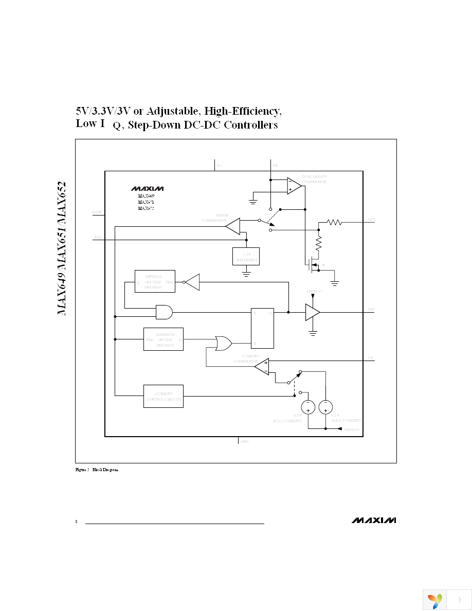 MAX651ESA+T Page 8