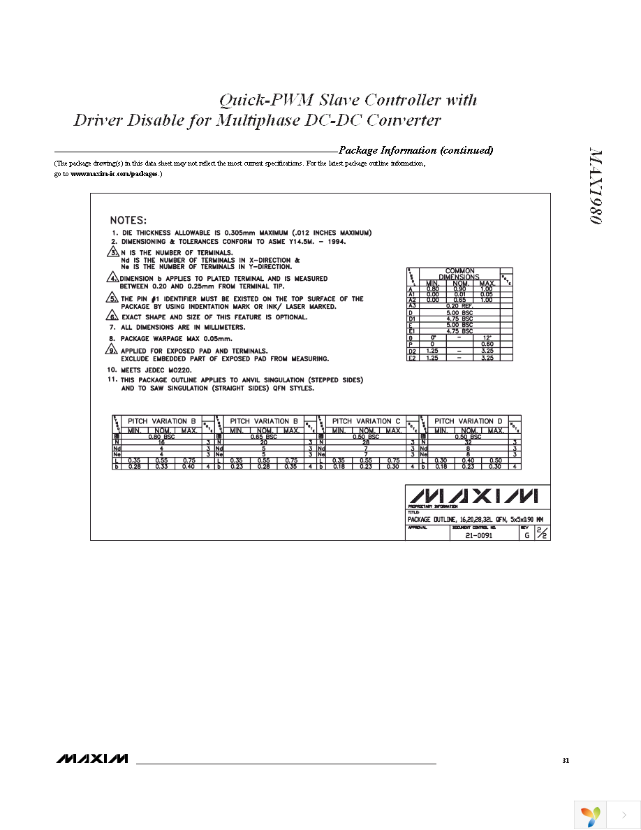 MAX1980ETP+T Page 31