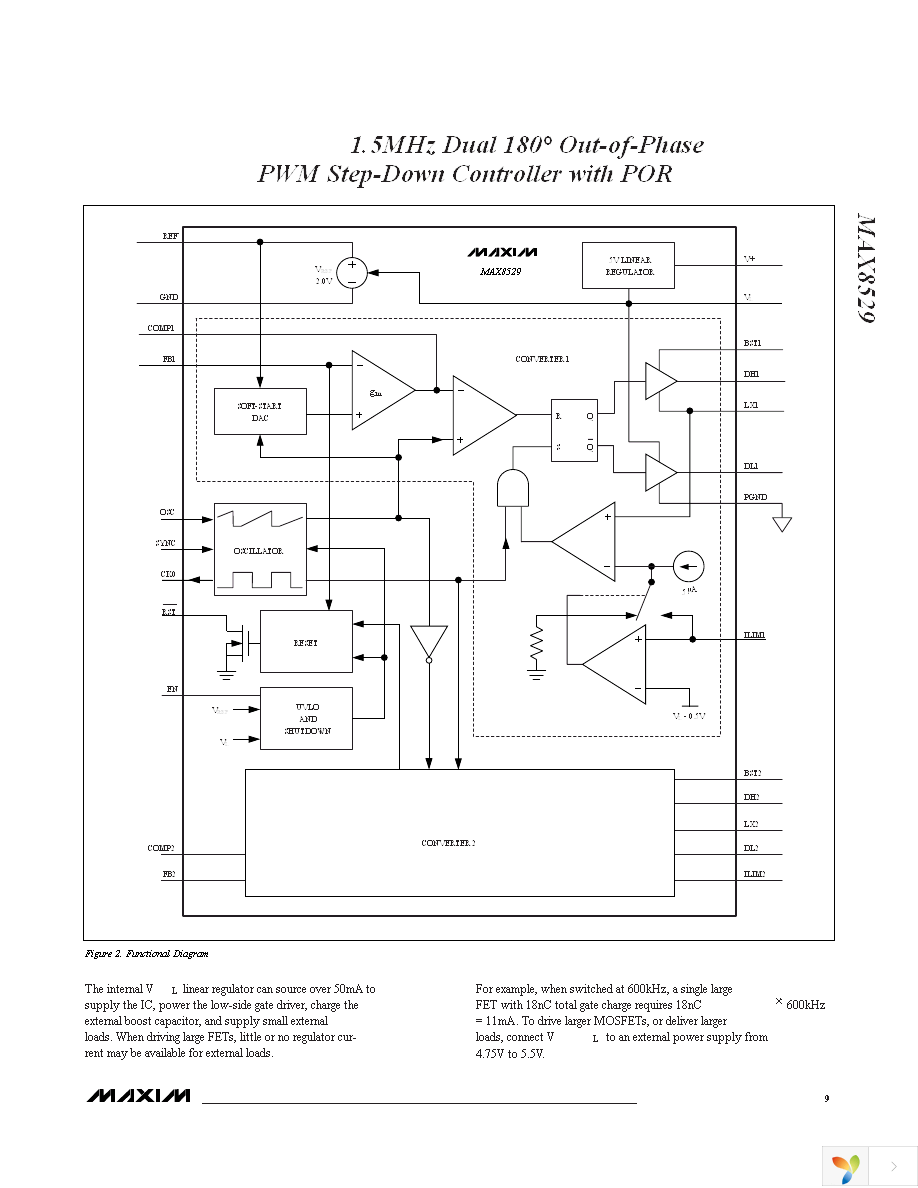 MAX8529EEG+T Page 9