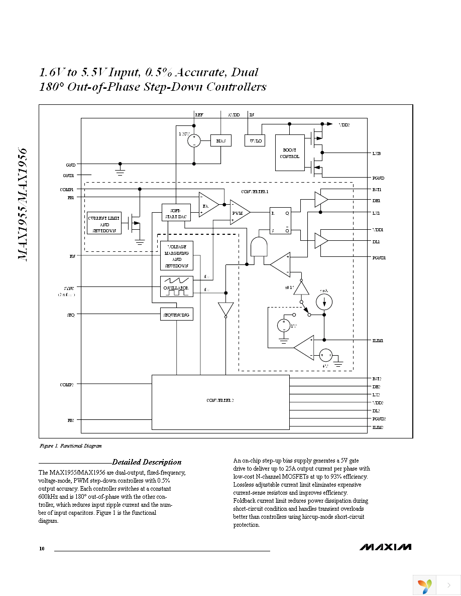 MAX1956ETI+T Page 10