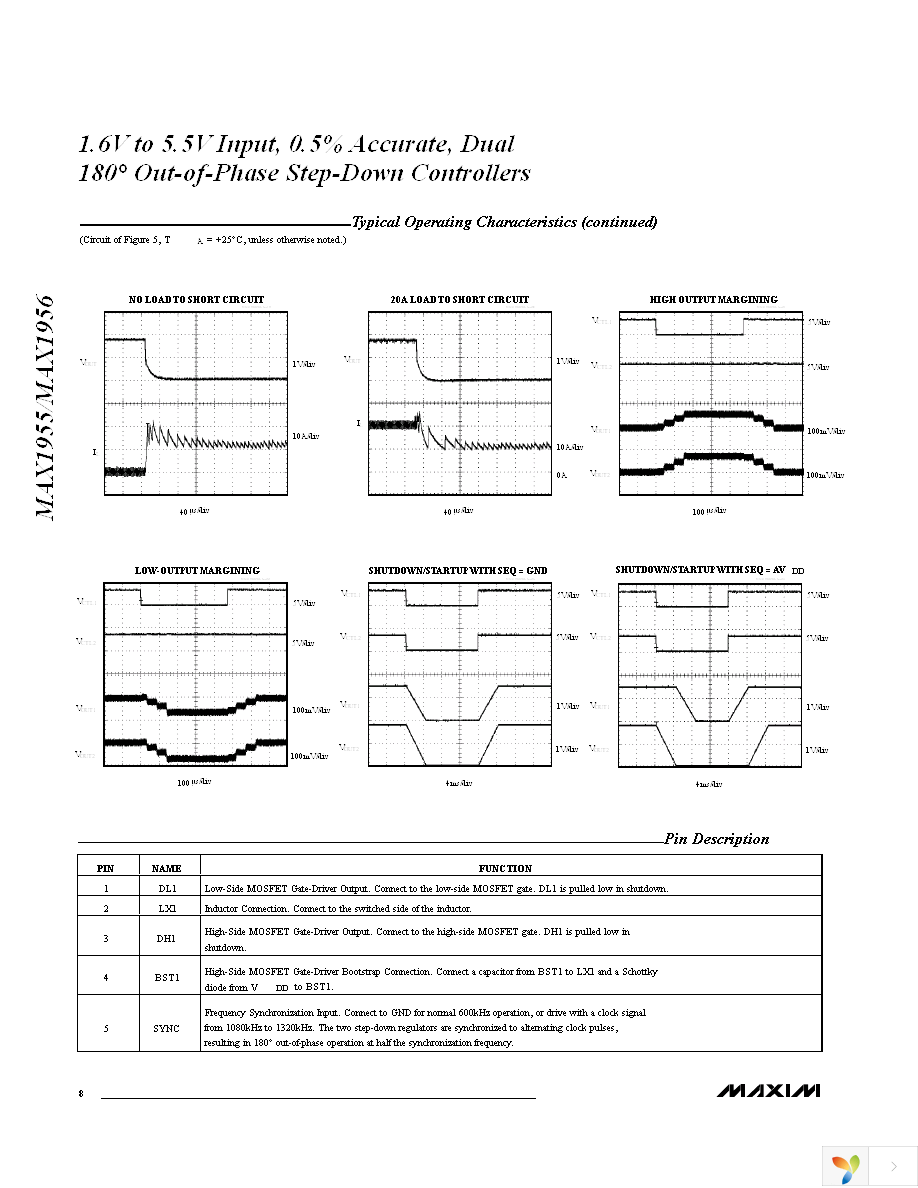 MAX1956ETI+T Page 8