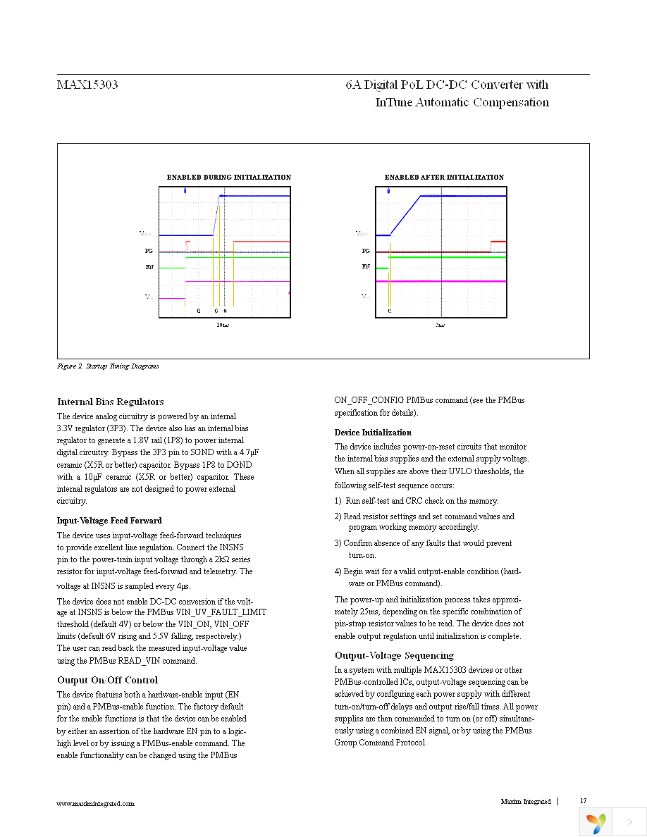 MAX15303AA00+TCM Page 17