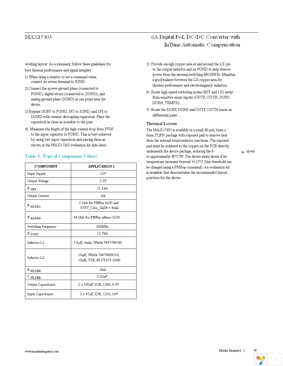 MAX15303AA00+TCM Page 29