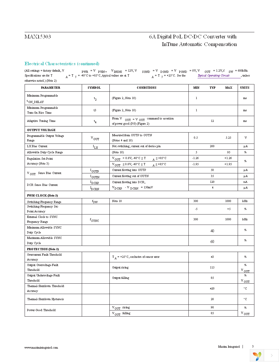 MAX15303AA00+TCM Page 3