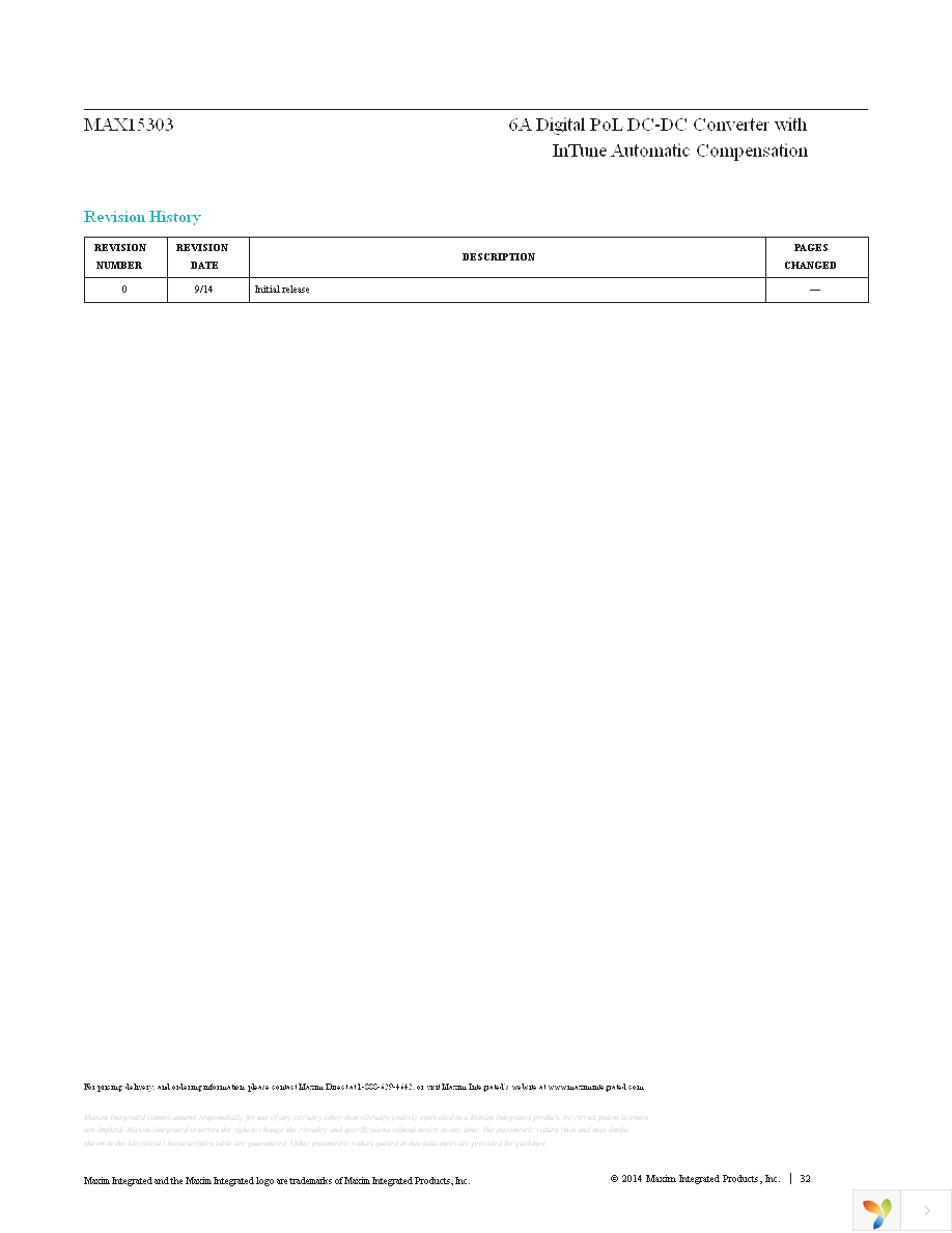 MAX15303AA00+TCM Page 32