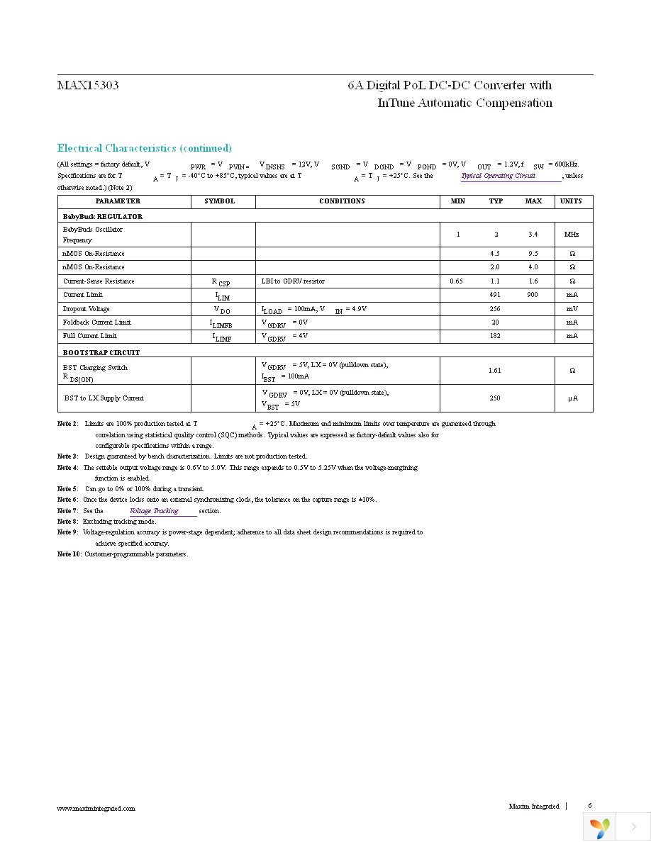 MAX15303AA00+TCM Page 6