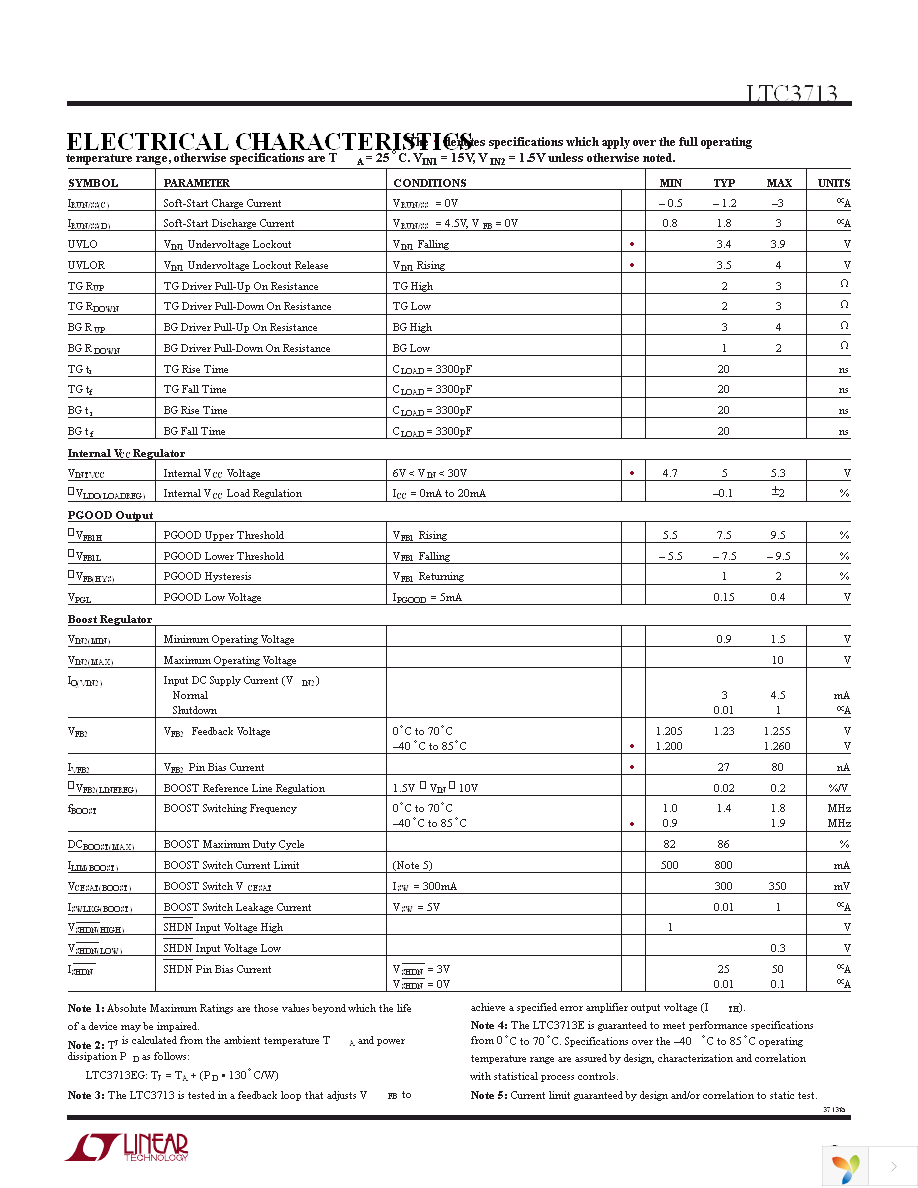 LTC3713EG Page 3