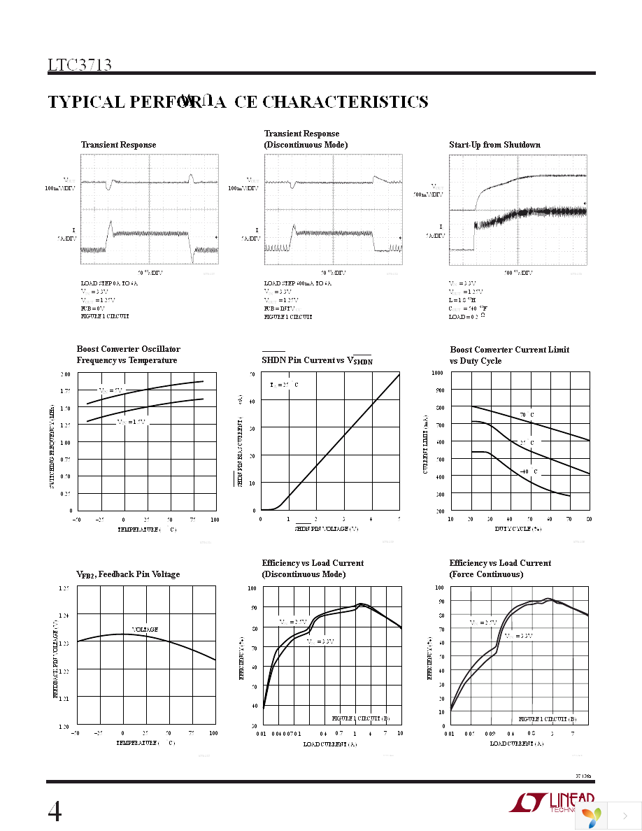 LTC3713EG Page 4