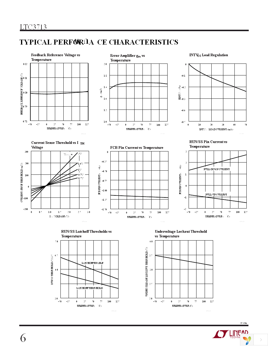 LTC3713EG Page 6