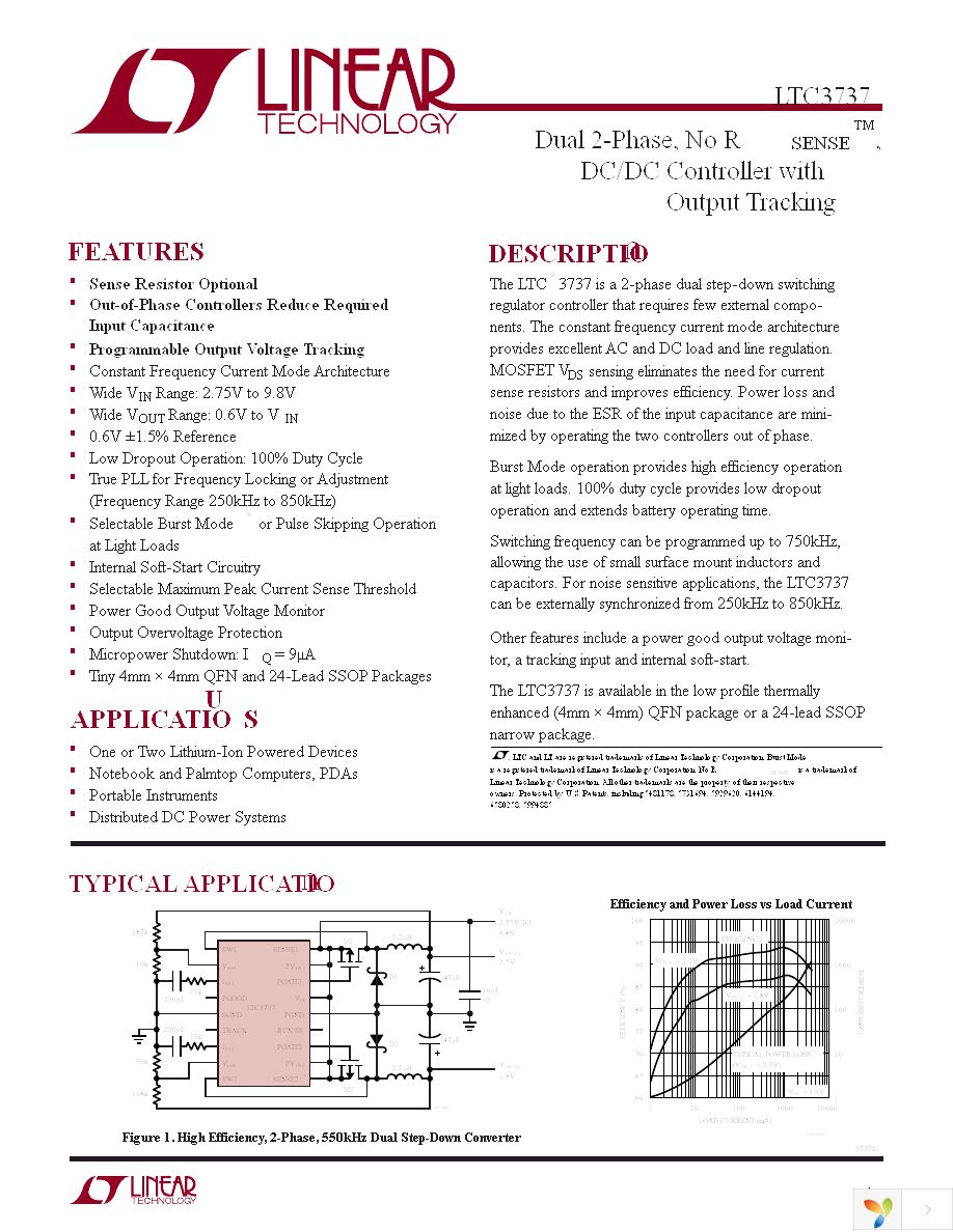 LTC3737EGN Page 1