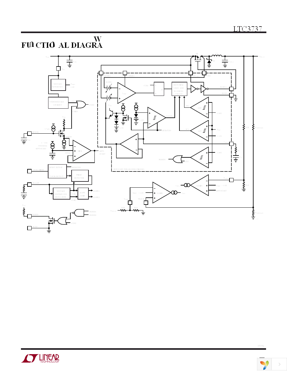 LTC3737EGN Page 7