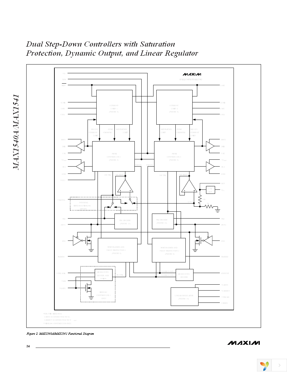 MAX1540AETJ+T Page 24