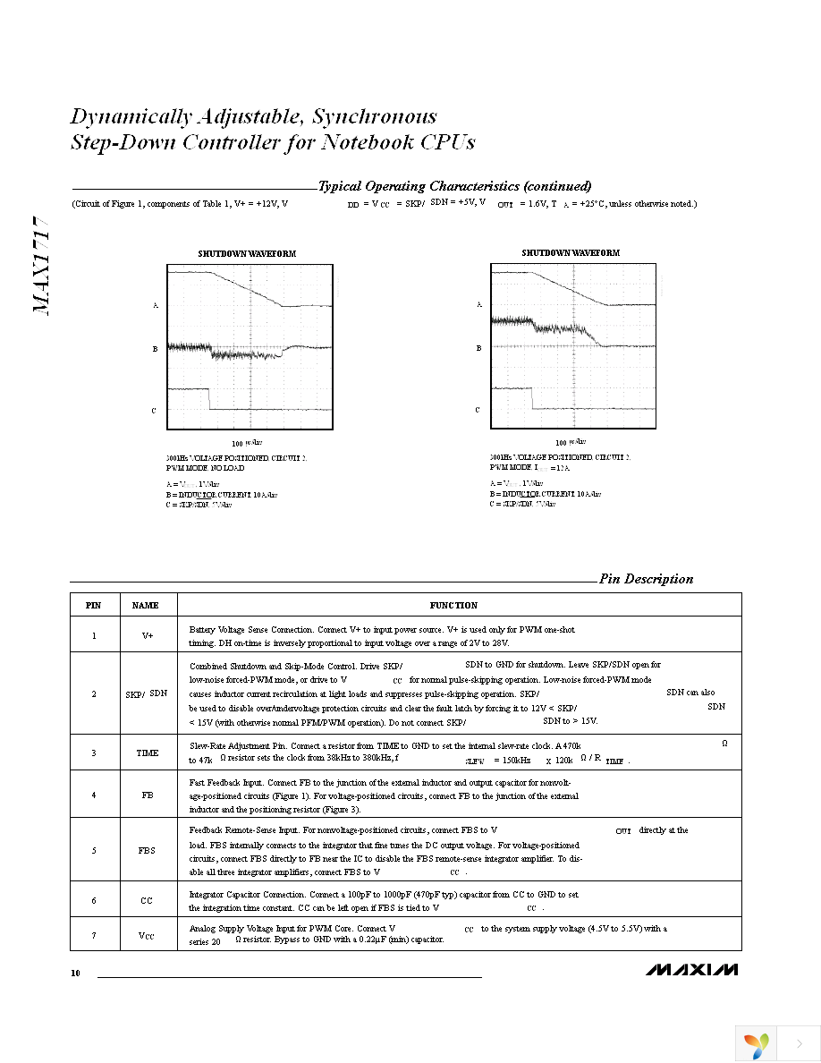 MAX1717EEG+T Page 10