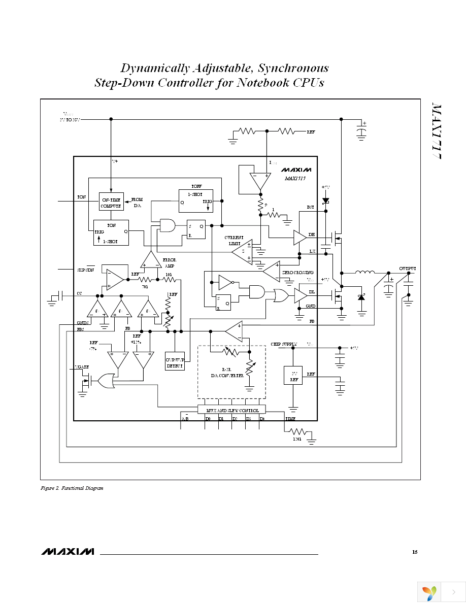 MAX1717EEG+T Page 15