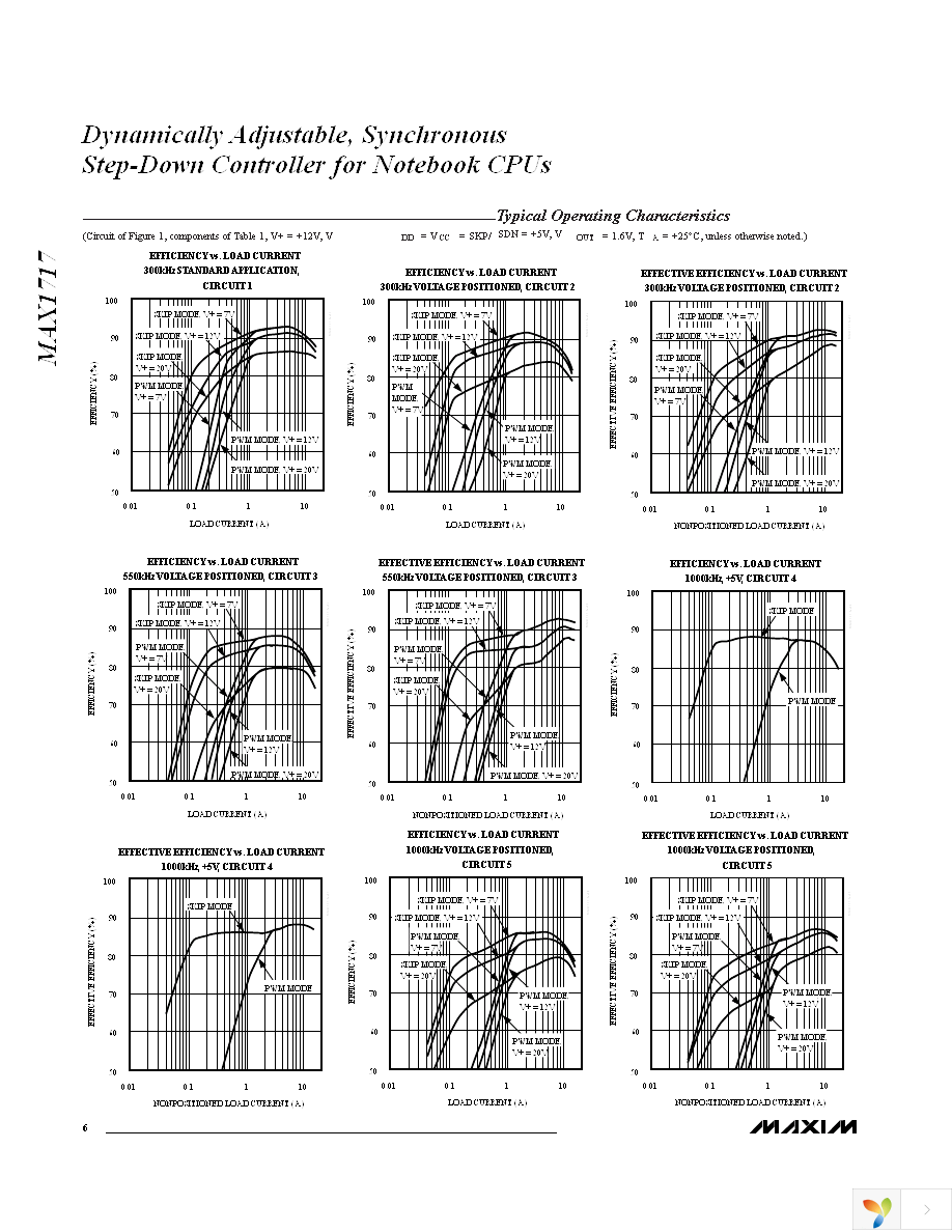 MAX1717EEG+T Page 6