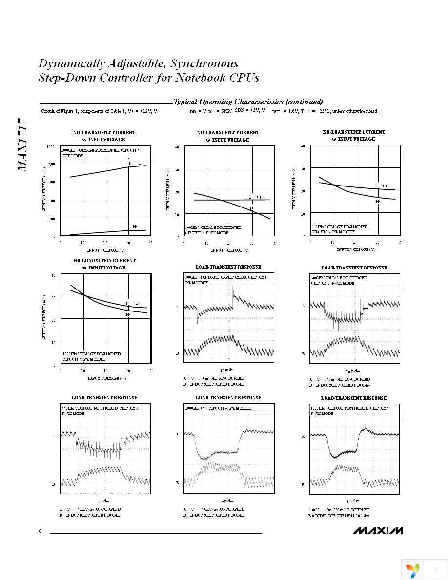 MAX1717EEG+T Page 8