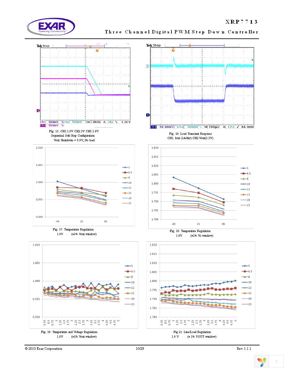 XRP7713ILB-F Page 10