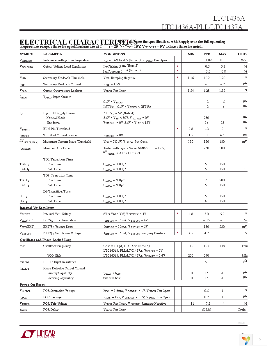 LTC1437ACG Page 3