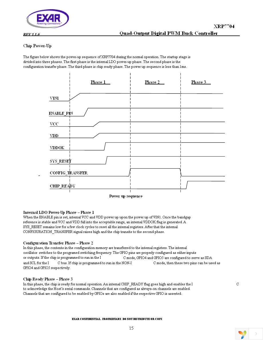 XRP7704ILBTR-F Page 15