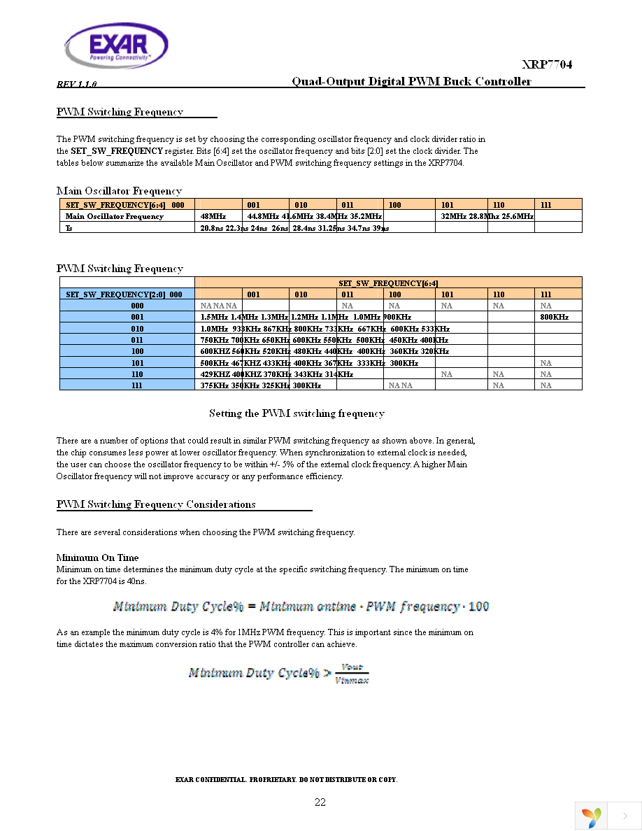 XRP7704ILBTR-F Page 22