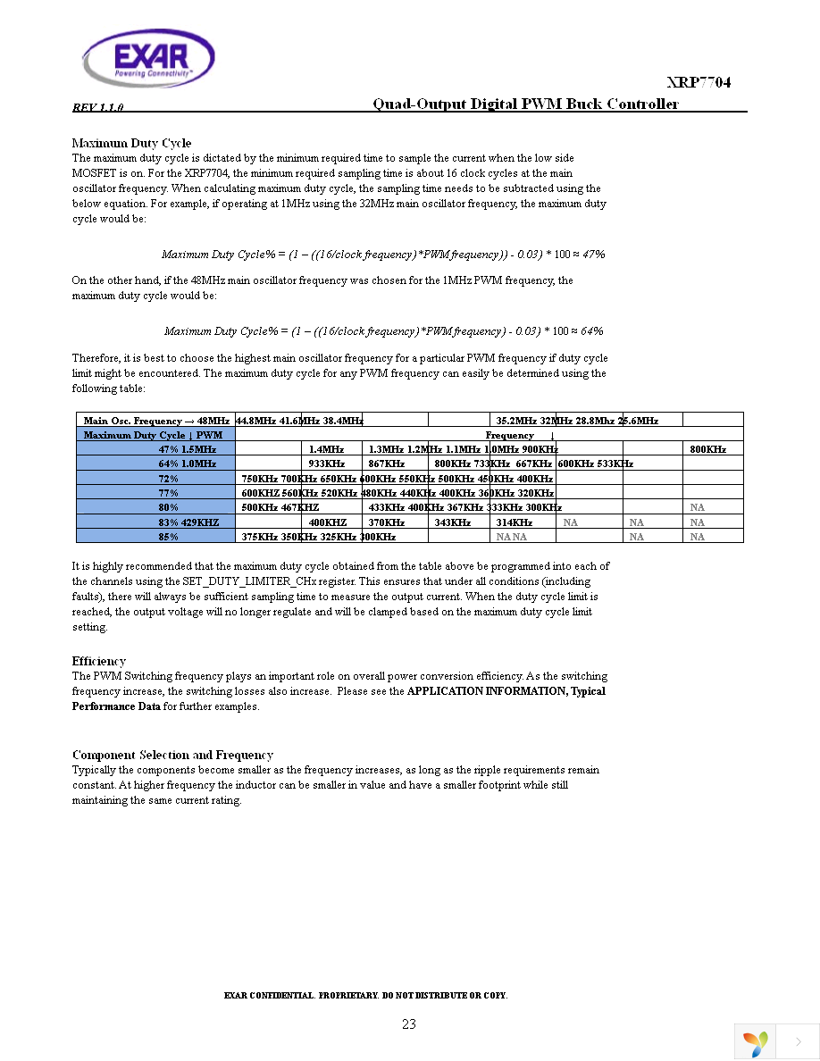 XRP7704ILBTR-F Page 23