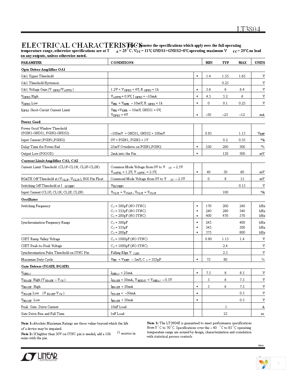 LT3804EFE Page 3